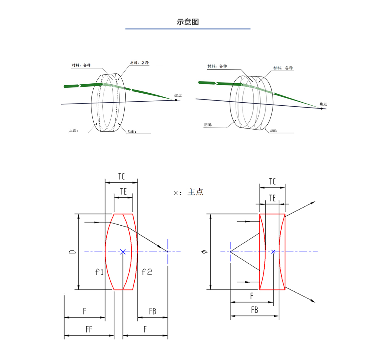 不朽情缘(中国)官方网站入口