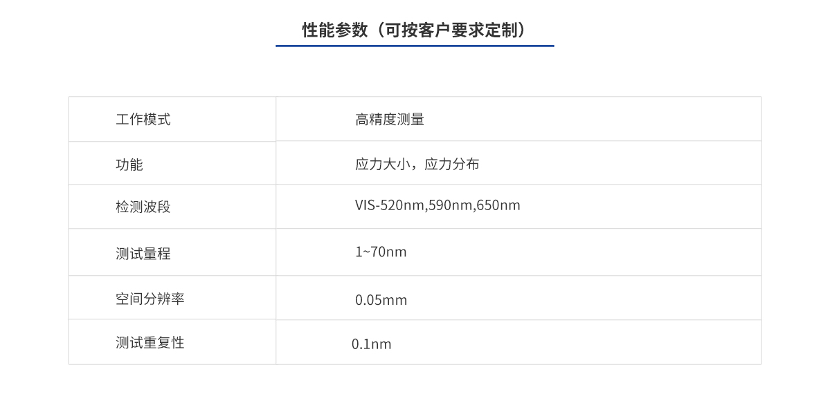 不朽情缘(中国)官方网站入口