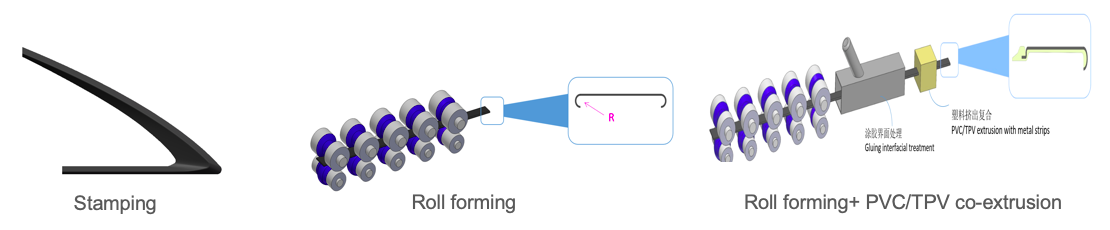 Unibet优胜客·(中国区)官方网站