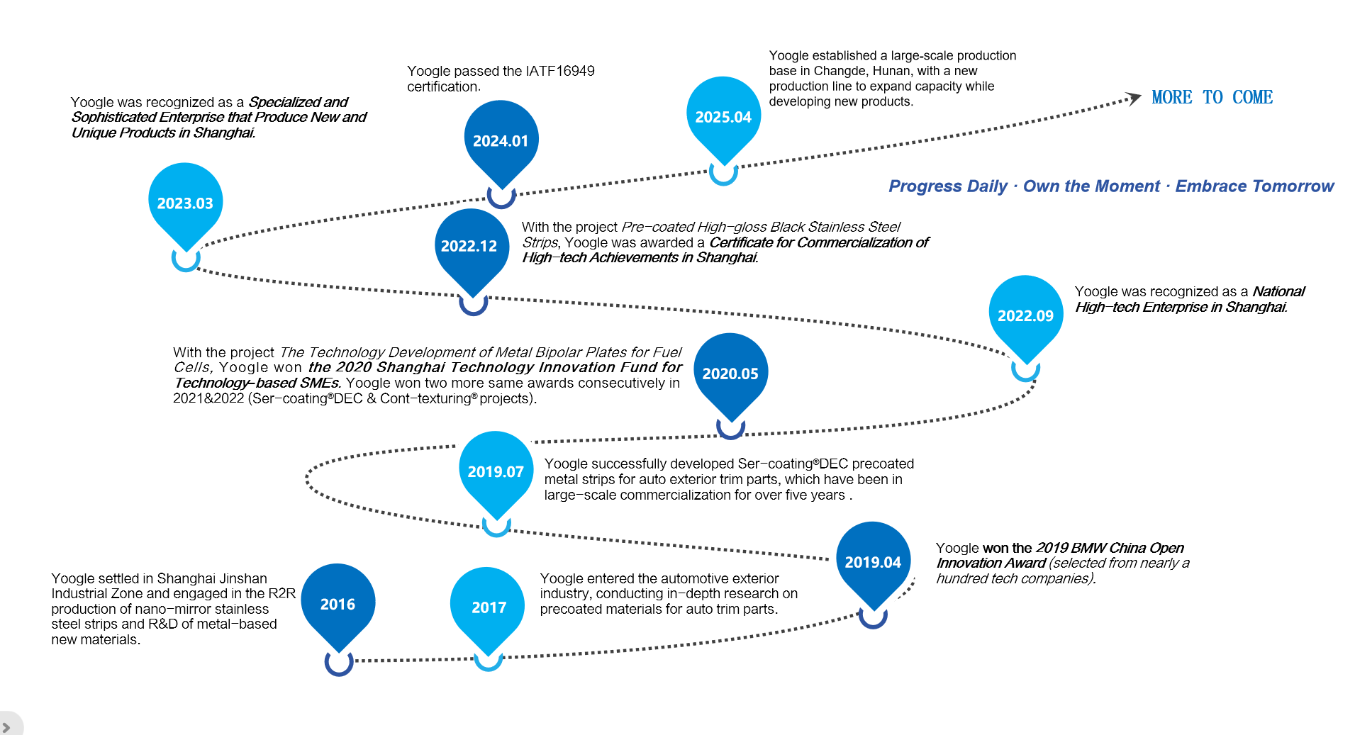 Unibet优胜客·(中国区)官方网站